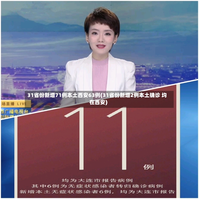 31省份新增71例本土西安63例(31省份新增2例本土确诊 均在西安)-第3张图片