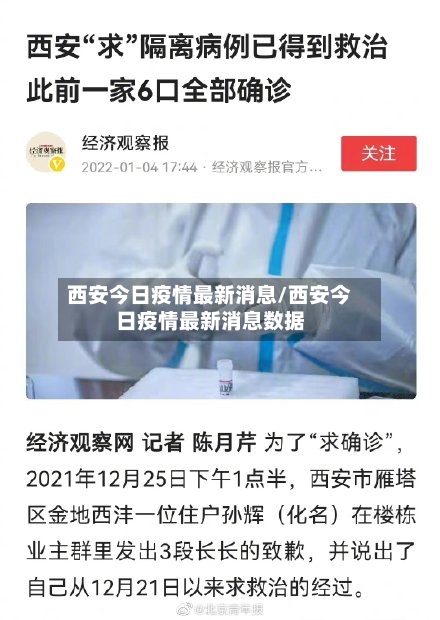 西安今日疫情最新消息/西安今日疫情最新消息数据