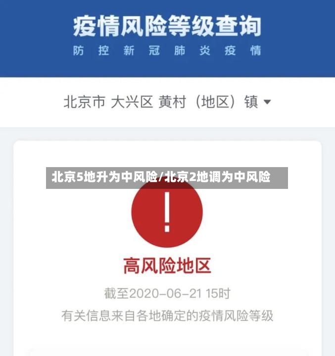 北京5地升为中风险/北京2地调为中风险-第2张图片