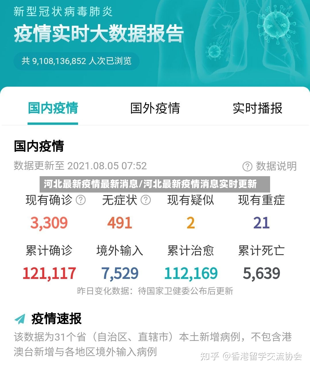 河北最新疫情最新消息/河北最新疫情消息实时更新-第2张图片