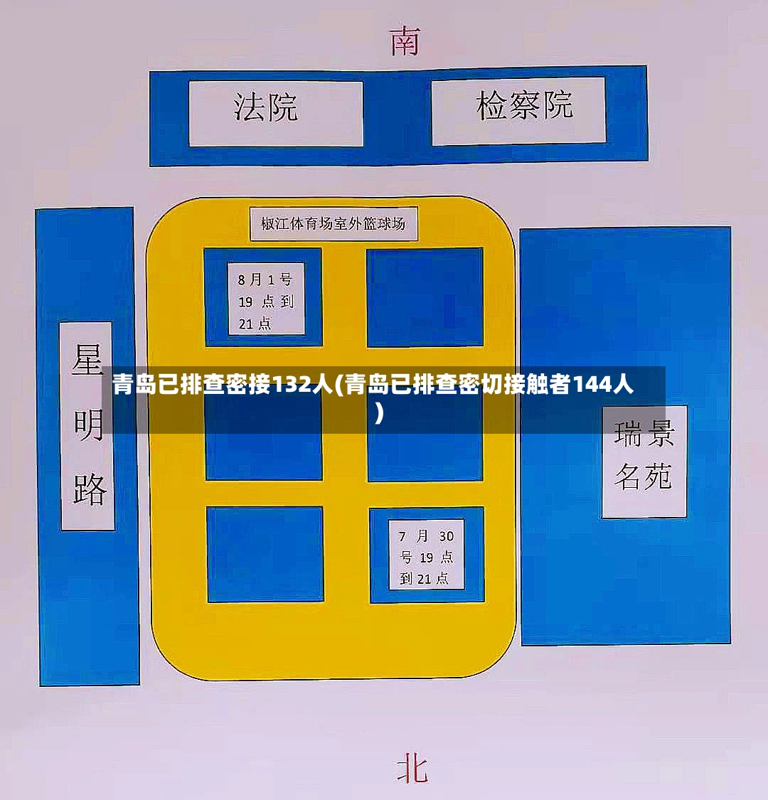 青岛已排查密接132人(青岛已排查密切接触者144人)-第2张图片