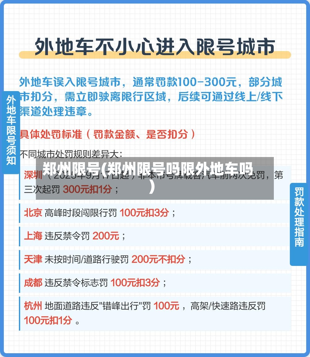 郑州限号(郑州限号吗限外地车吗)-第2张图片