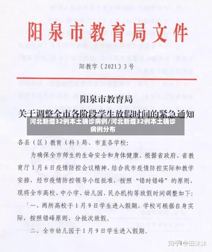 河北新增32例本土确诊病例/河北新增32例本土确诊病例分布-第3张图片