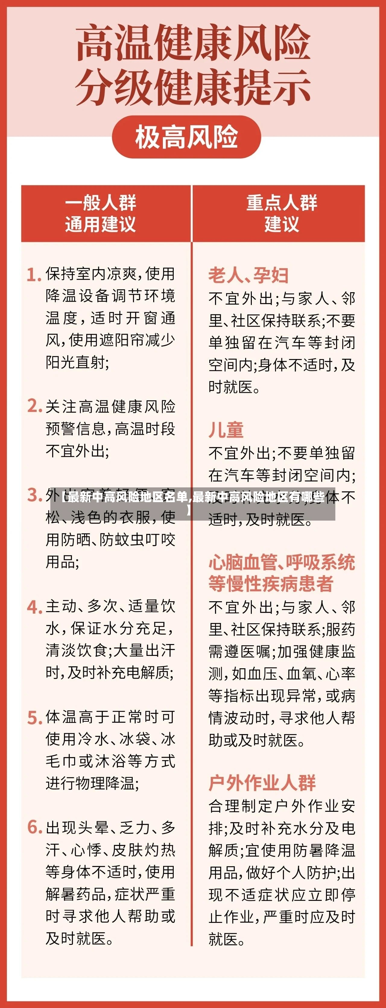 【最新中高风险地区名单,最新中高风险地区有哪些】