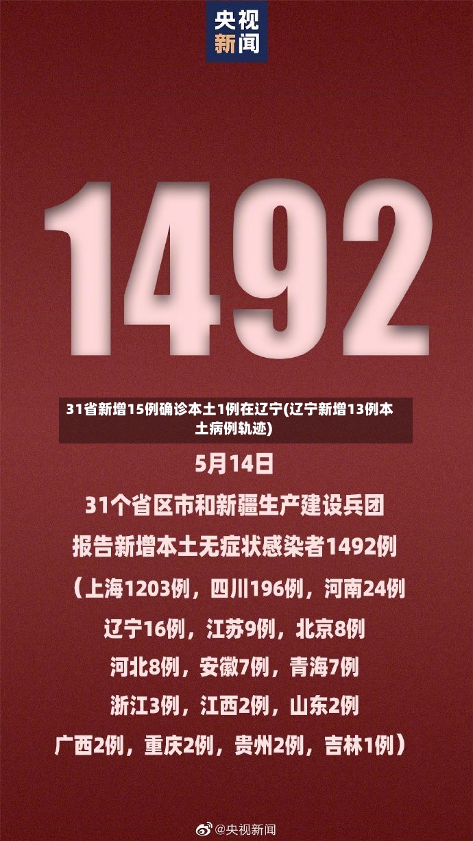 31省新增15例确诊本土1例在辽宁(辽宁新增13例本土病例轨迹)-第2张图片