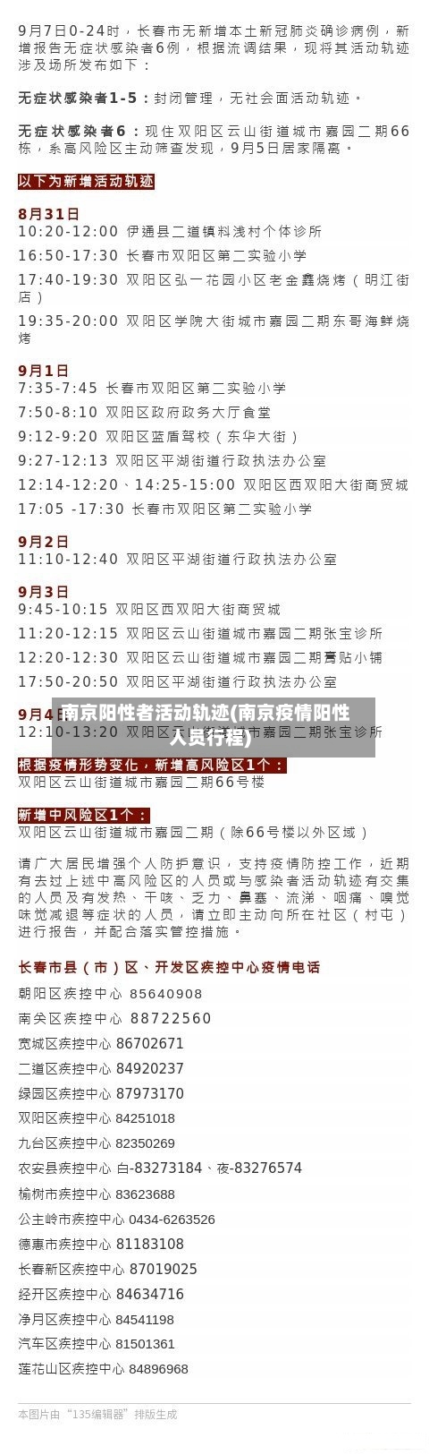 南京阳性者活动轨迹(南京疫情阳性人员行程)-第2张图片