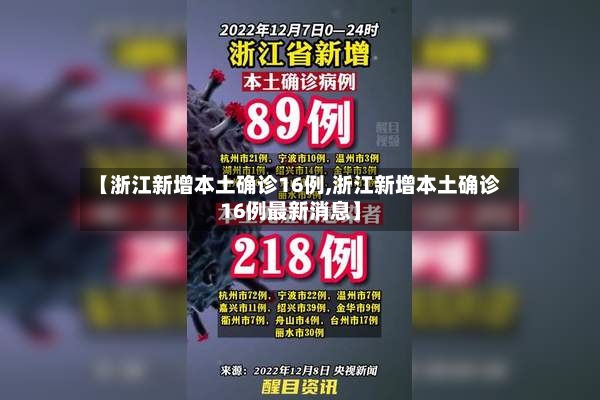 【浙江新增本土确诊16例,浙江新增本土确诊16例最新消息】-第3张图片