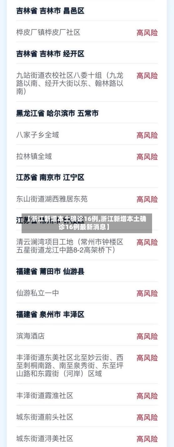 【浙江新增本土确诊16例,浙江新增本土确诊16例最新消息】-第2张图片