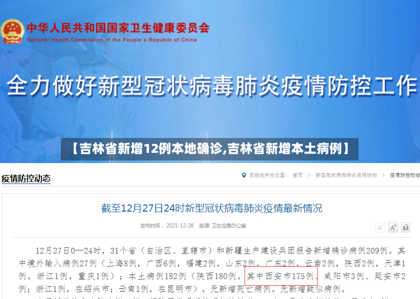 【吉林省新增12例本地确诊,吉林省新增本土病例】