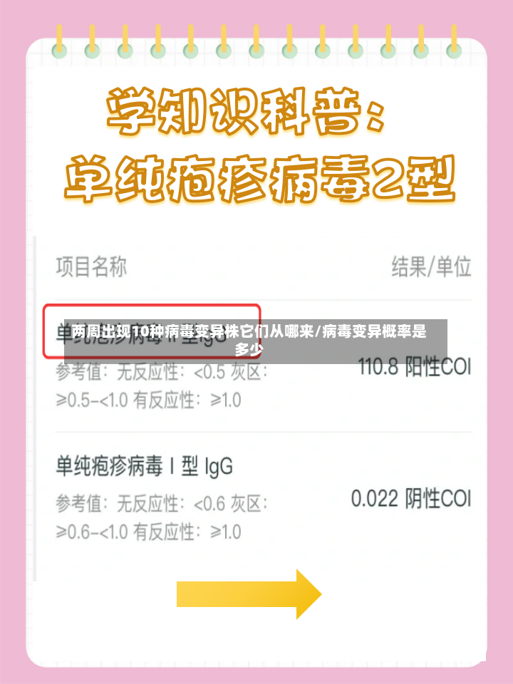 两周出现10种病毒变异株它们从哪来/病毒变异概率是多少