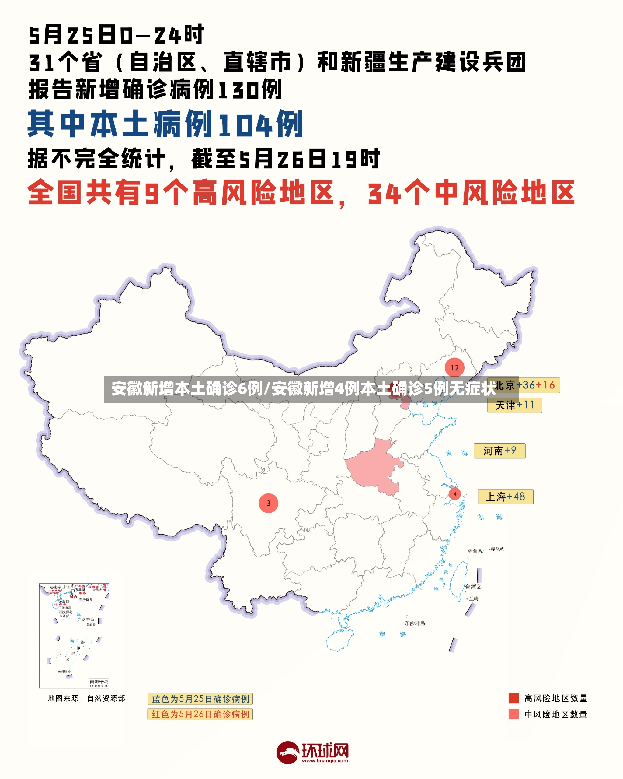 安徽新增本土确诊6例/安徽新增4例本土确诊5例无症状-第3张图片