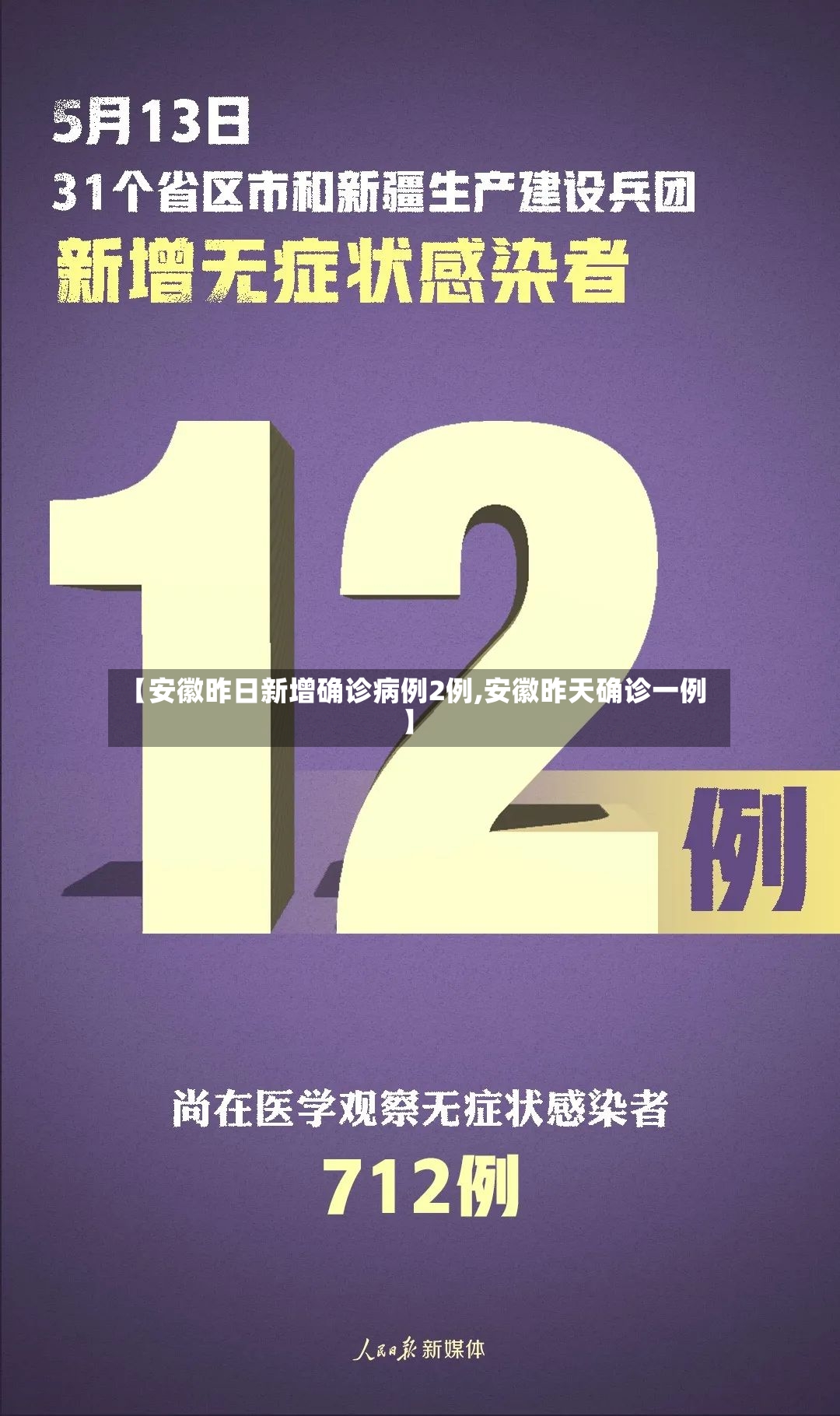 【安徽昨日新增确诊病例2例,安徽昨天确诊一例】-第3张图片