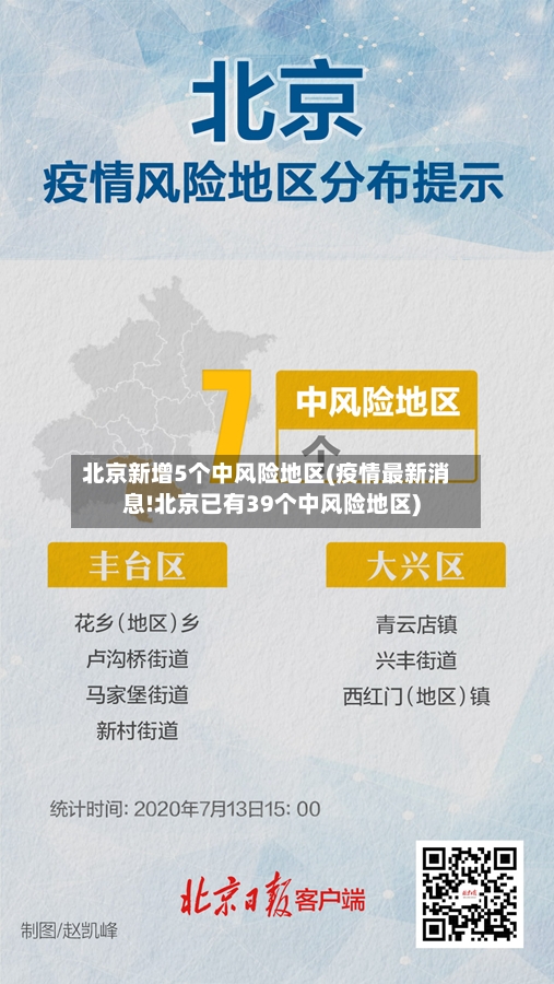 北京新增5个中风险地区(疫情最新消息!北京已有39个中风险地区)