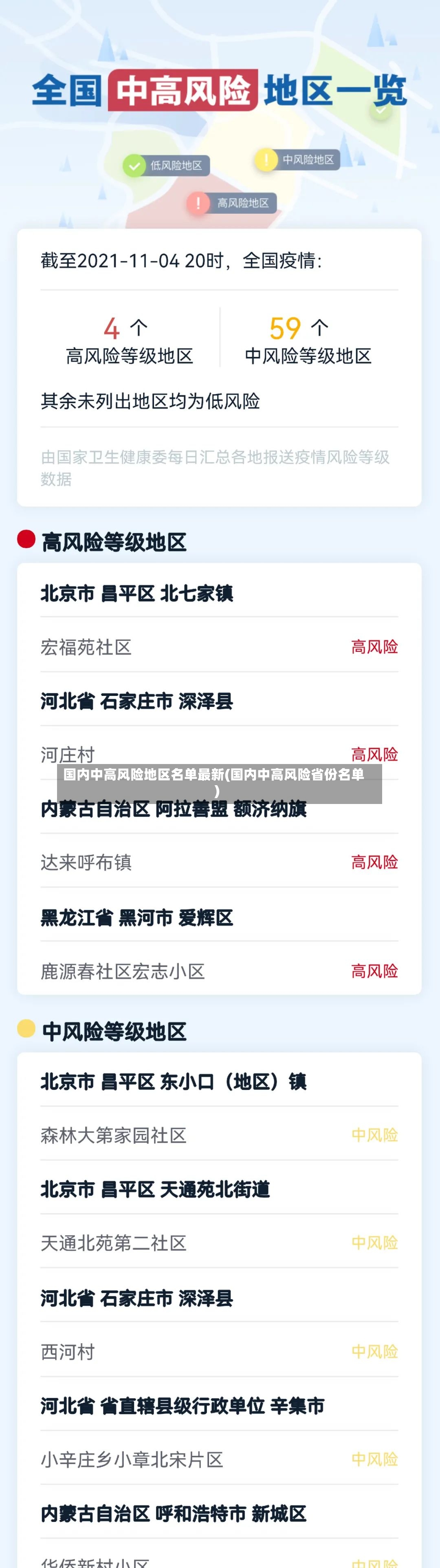 国内中高风险地区名单最新(国内中高风险省份名单)-第2张图片