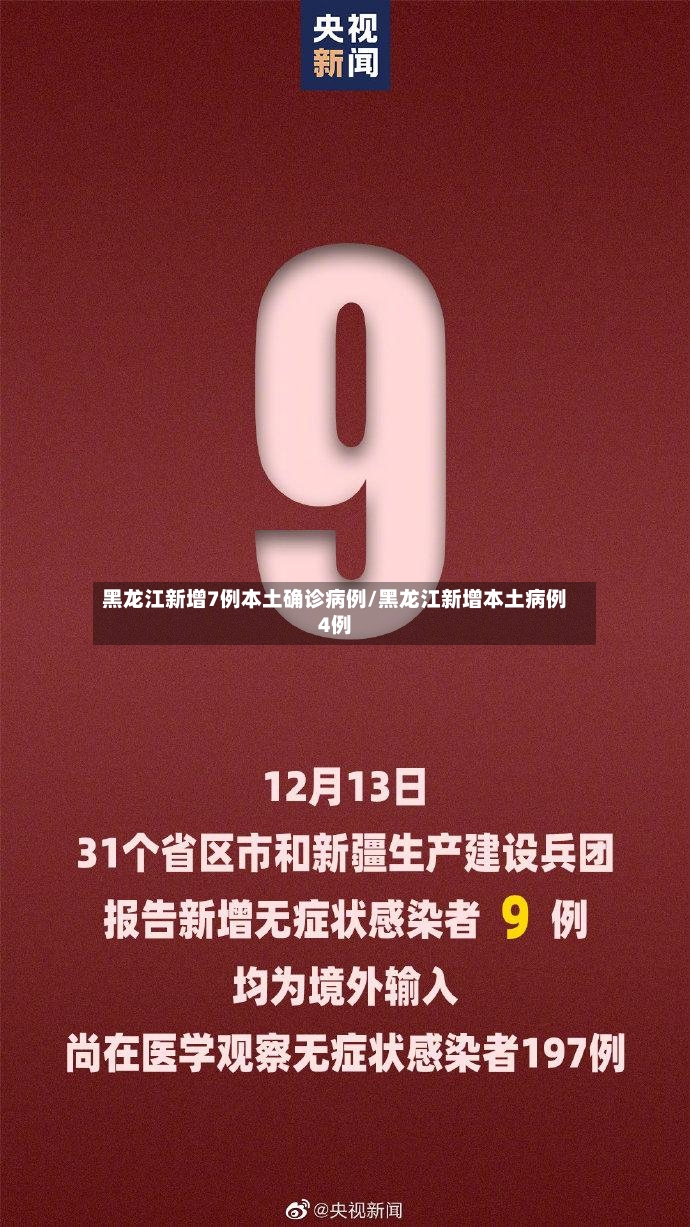 黑龙江新增7例本土确诊病例/黑龙江新增本土病例4例-第3张图片