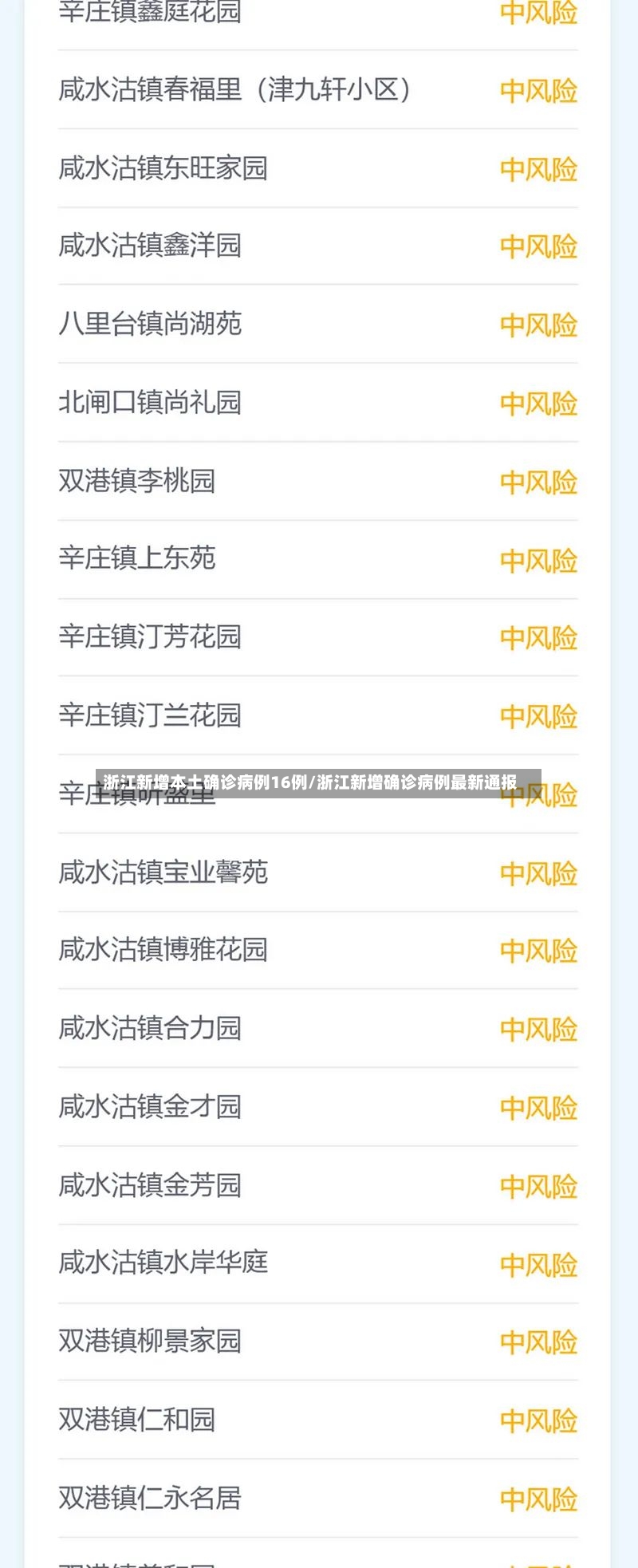 浙江新增本土确诊病例16例/浙江新增确诊病例最新通报-第3张图片