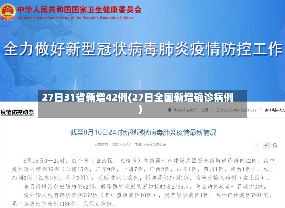 27日31省新增42例(27日全国新增确诊病例)-第3张图片