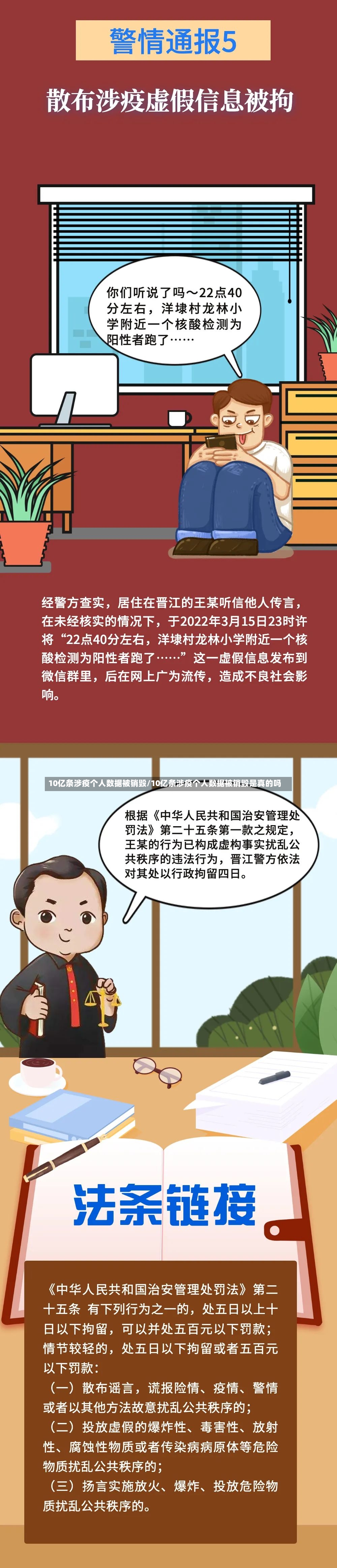 10亿条涉疫个人数据被销毁/10亿条涉疫个人数据被销毁是真的吗-第2张图片