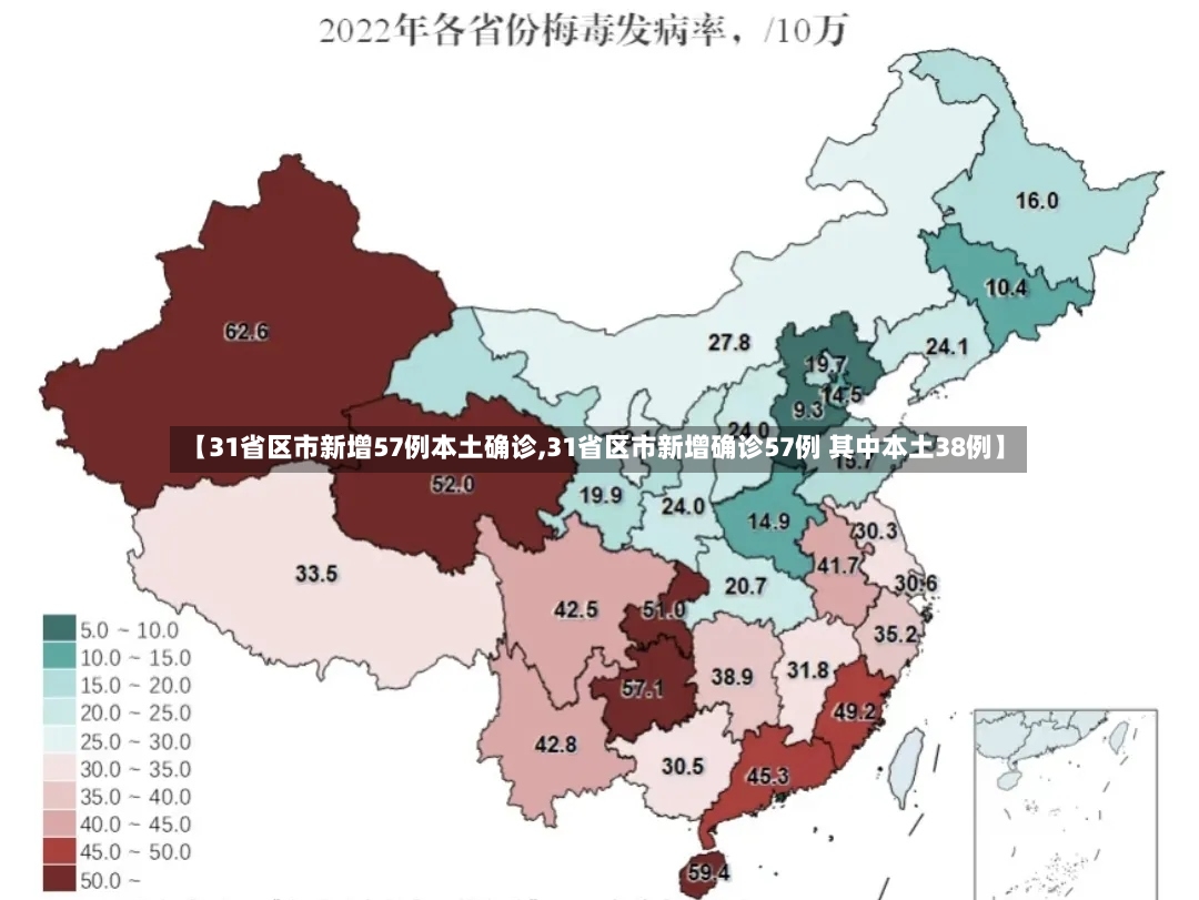 【31省区市新增57例本土确诊,31省区市新增确诊57例 其中本土38例】
