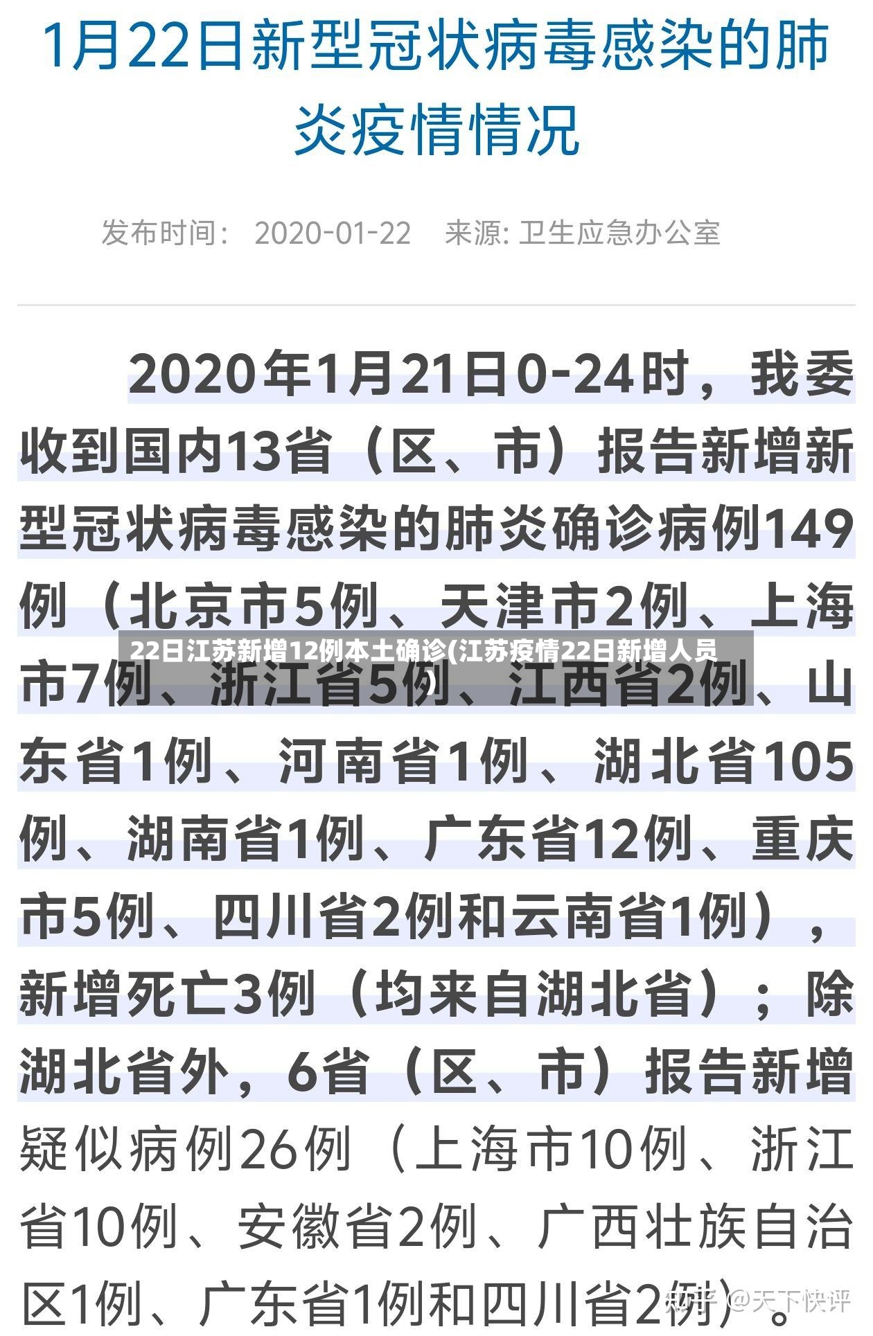 22日江苏新增12例本土确诊(江苏疫情22日新增人员)-第2张图片