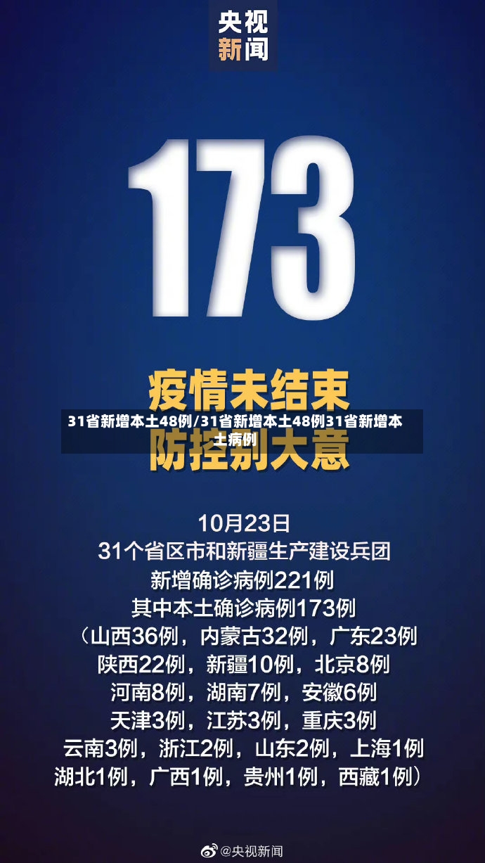 31省新增本土48例/31省新增本土48例31省新增本土病例