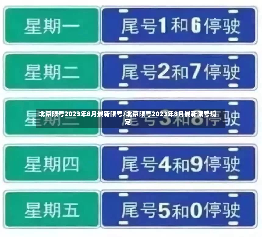 北京限号2023年8月最新限号/北京限号2023年8月最新限号规定-第3张图片