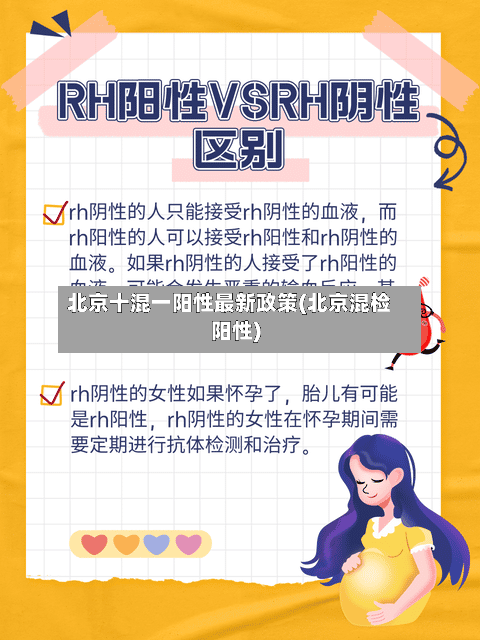 北京十混一阳性最新政策(北京混检阳性)