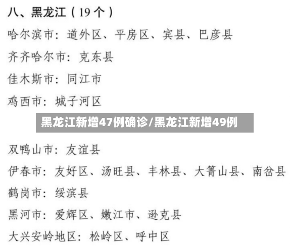 黑龙江新增47例确诊/黑龙江新增49例-第3张图片