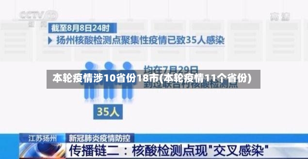 本轮疫情涉10省份18市(本轮疫情11个省份)