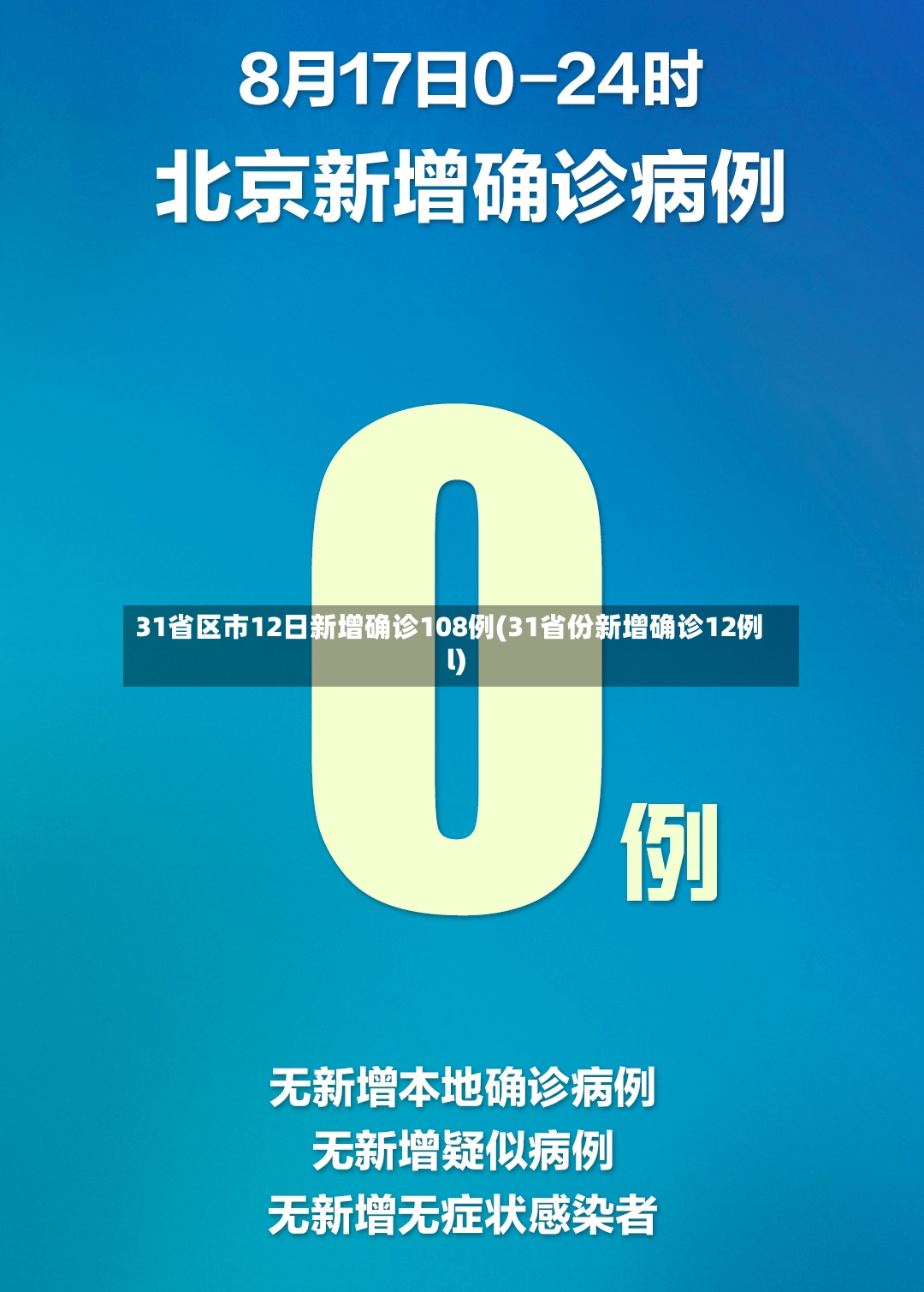 31省区市12日新增确诊108例(31省份新增确诊12例l)-第2张图片