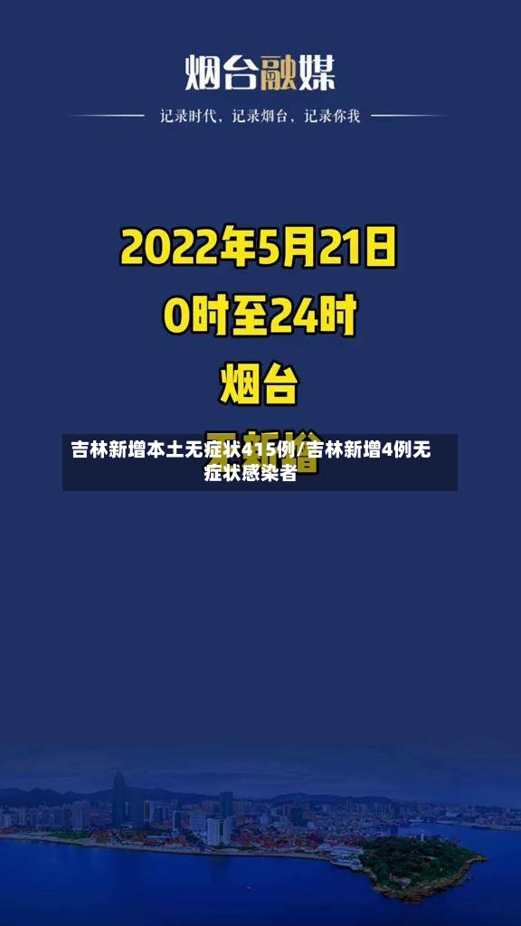 吉林新增本土无症状415例/吉林新增4例无症状感染者-第2张图片