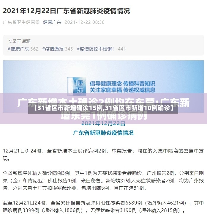 【31省区市新增确诊15例,31省区市新增10例确诊】-第2张图片