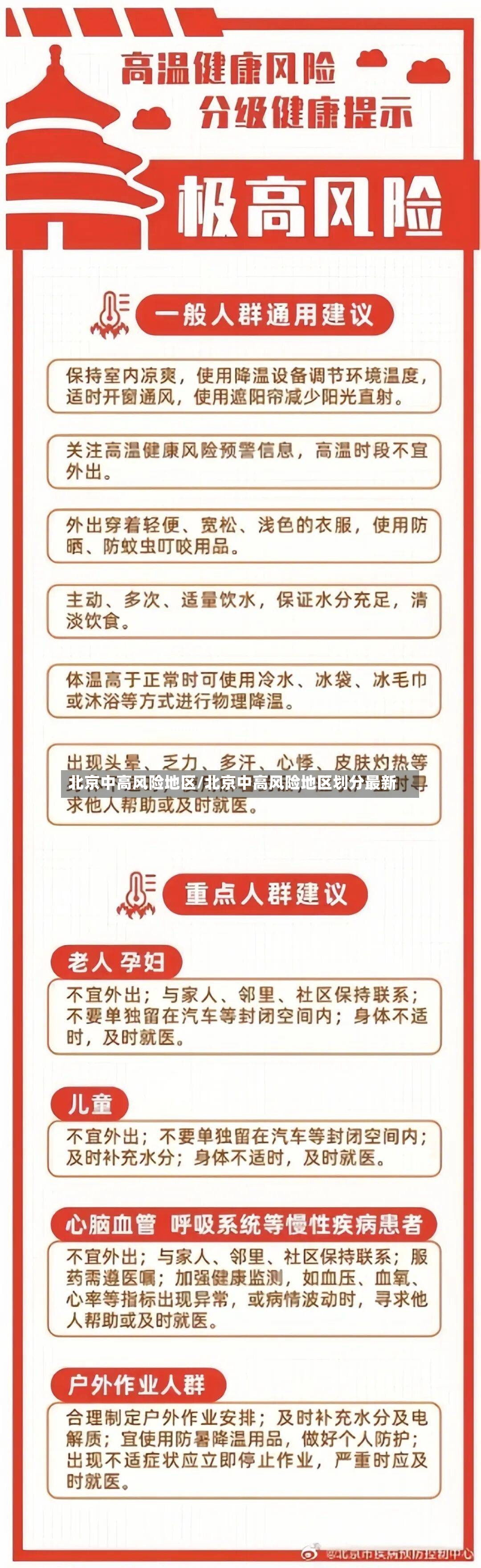 北京中高风险地区/北京中高风险地区划分最新