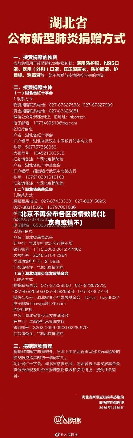 北京不再公布各区疫情数据(北京有疫情不)-第2张图片