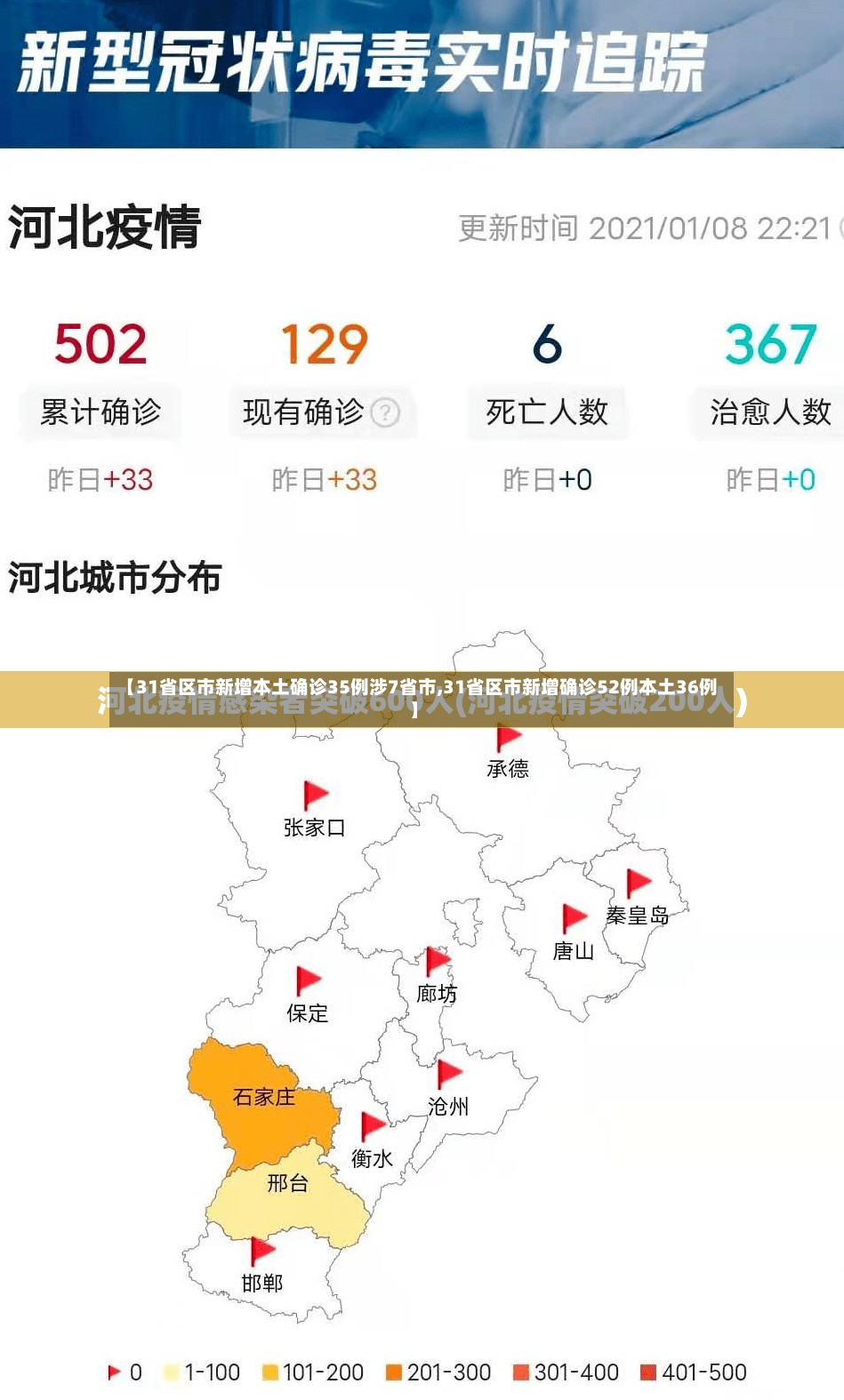 【31省区市新增本土确诊35例涉7省市,31省区市新增确诊52例本土36例】-第3张图片