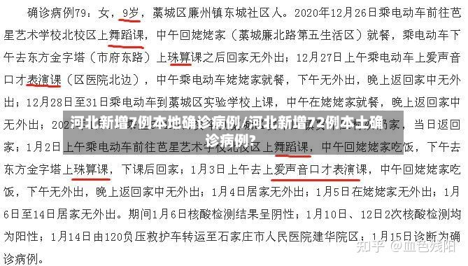 河北新增7例本地确诊病例/河北新增72例本土确诊病例?