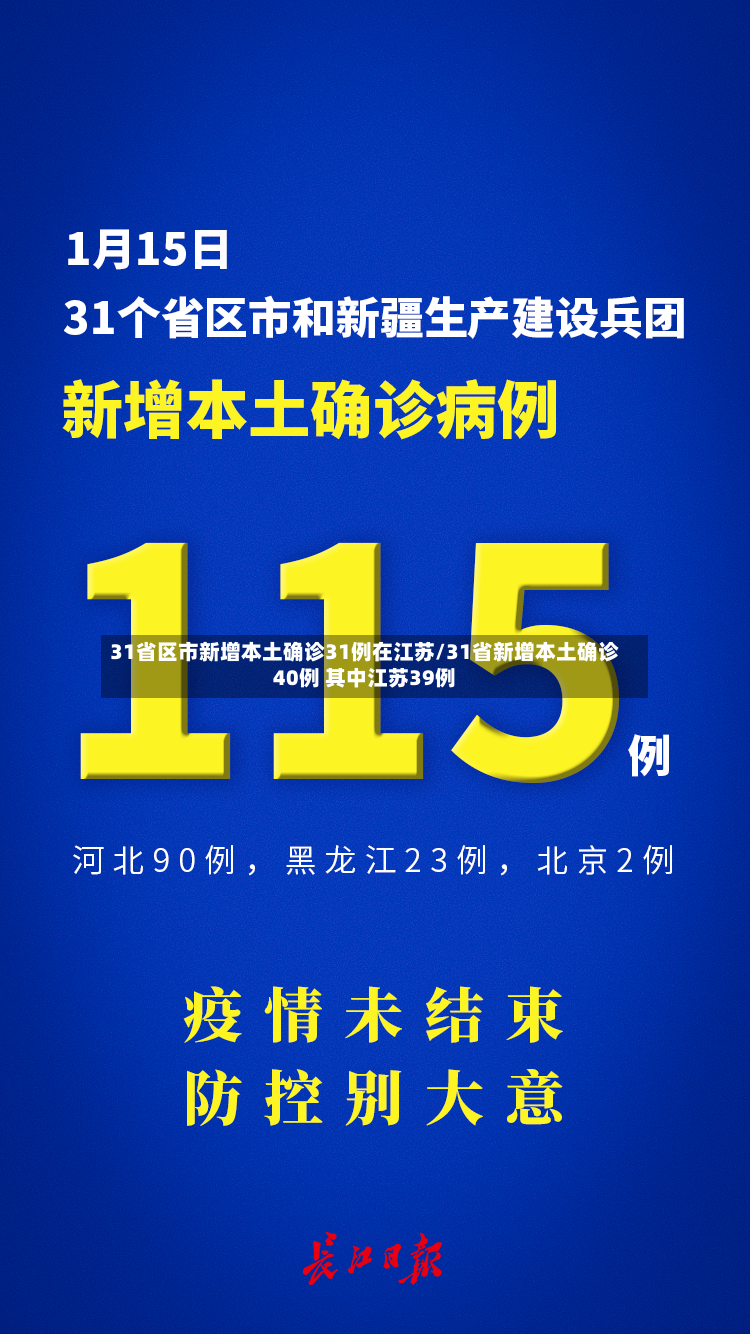31省区市新增本土确诊31例在江苏/31省新增本土确诊40例 其中江苏39例-第2张图片