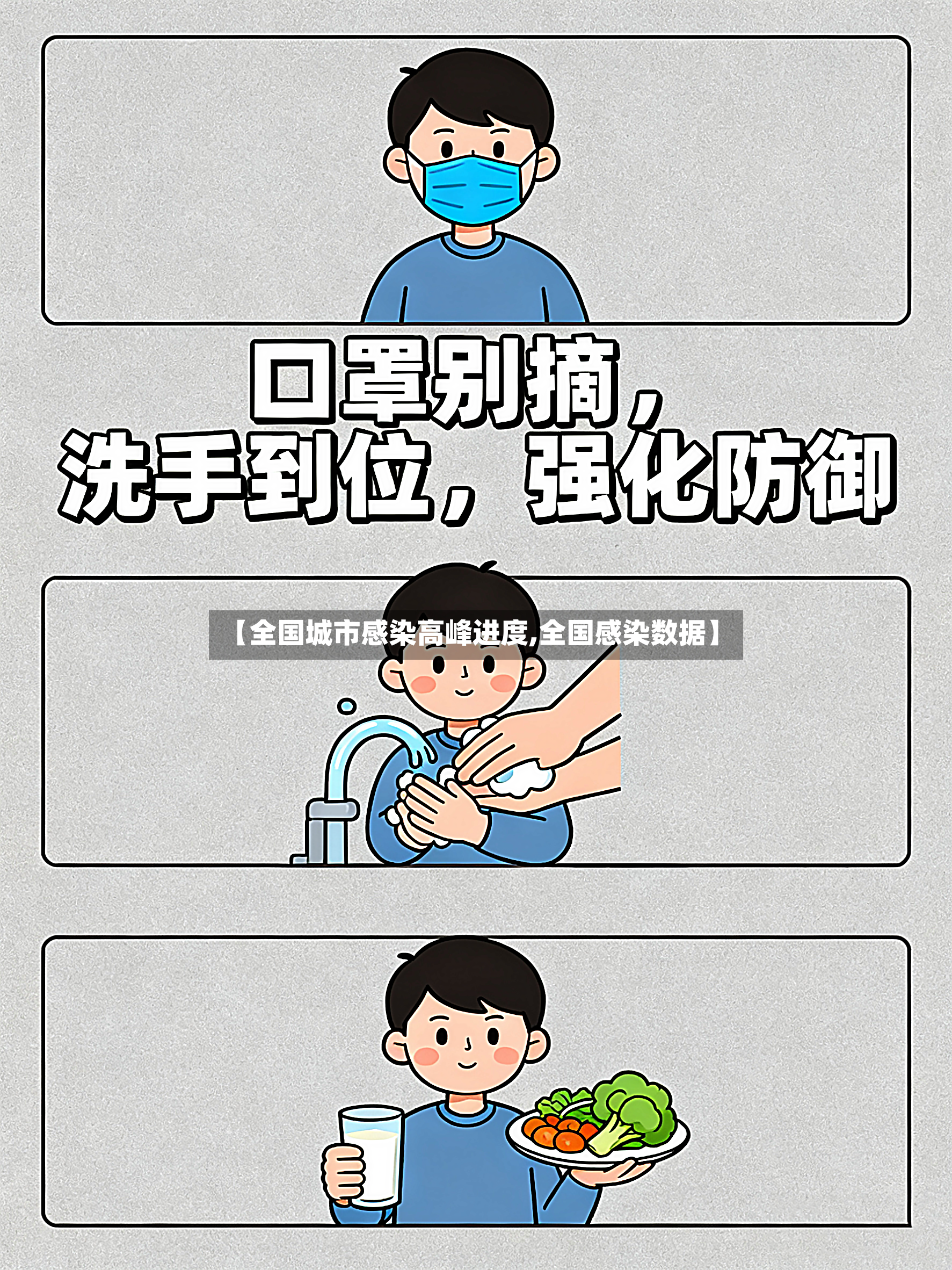【全国城市感染高峰进度,全国感染数据】-第2张图片