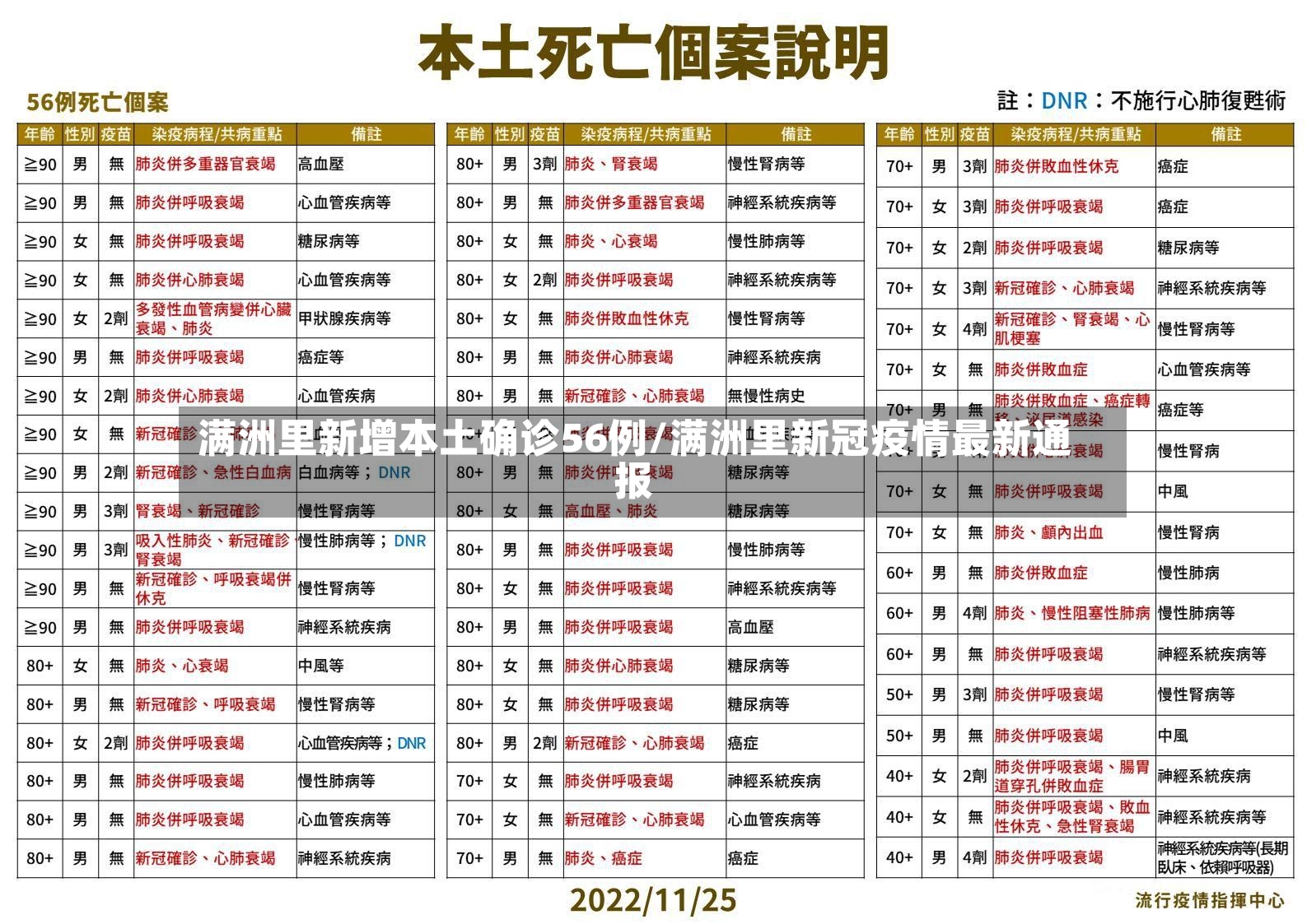 满洲里新增本土确诊56例/满洲里新冠疫情最新通报-第3张图片