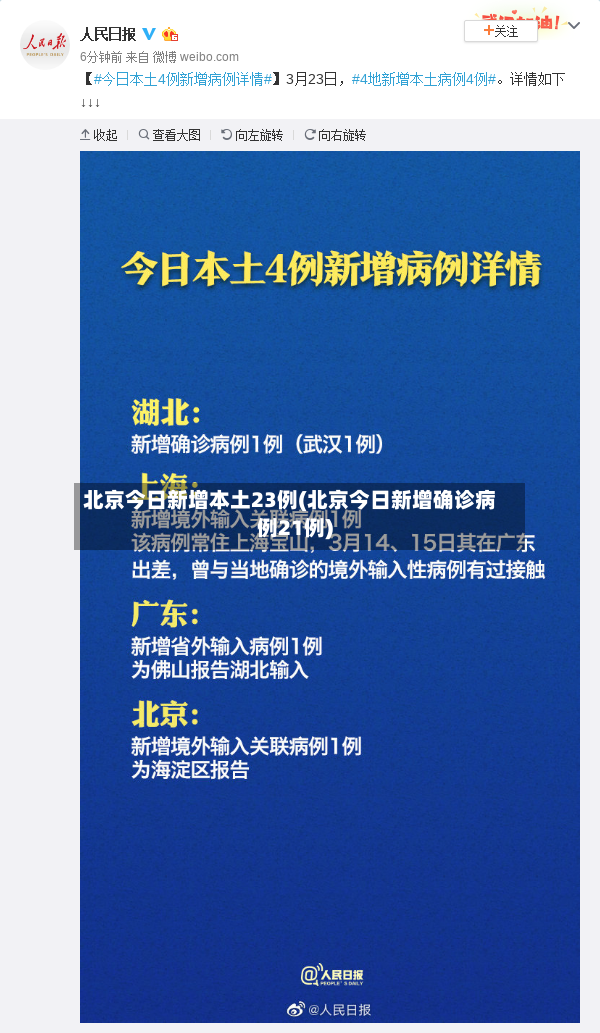 北京今日新增本土23例(北京今日新增确诊病例21例)