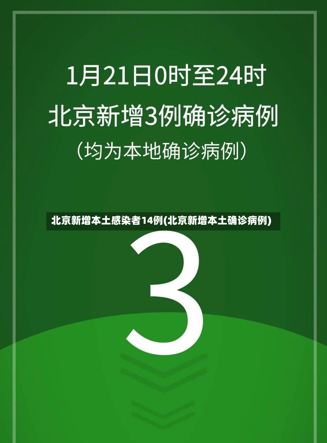 北京新增本土感染者14例(北京新增本土确诊病例)-第2张图片