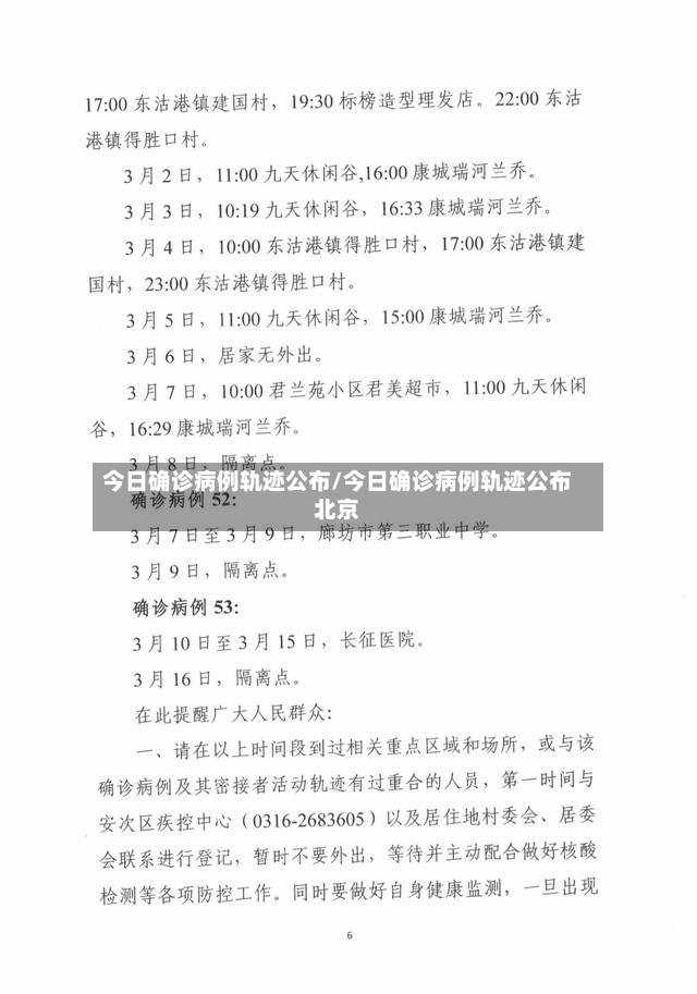 今日确诊病例轨迹公布/今日确诊病例轨迹公布北京-第2张图片