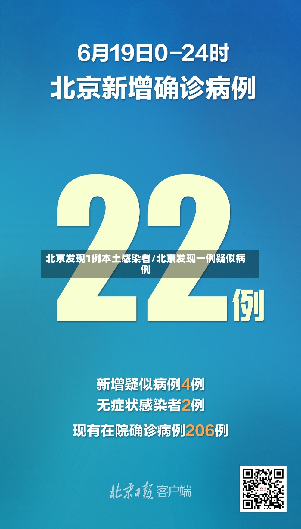 北京发现1例本土感染者/北京发现一例疑似病例-第3张图片