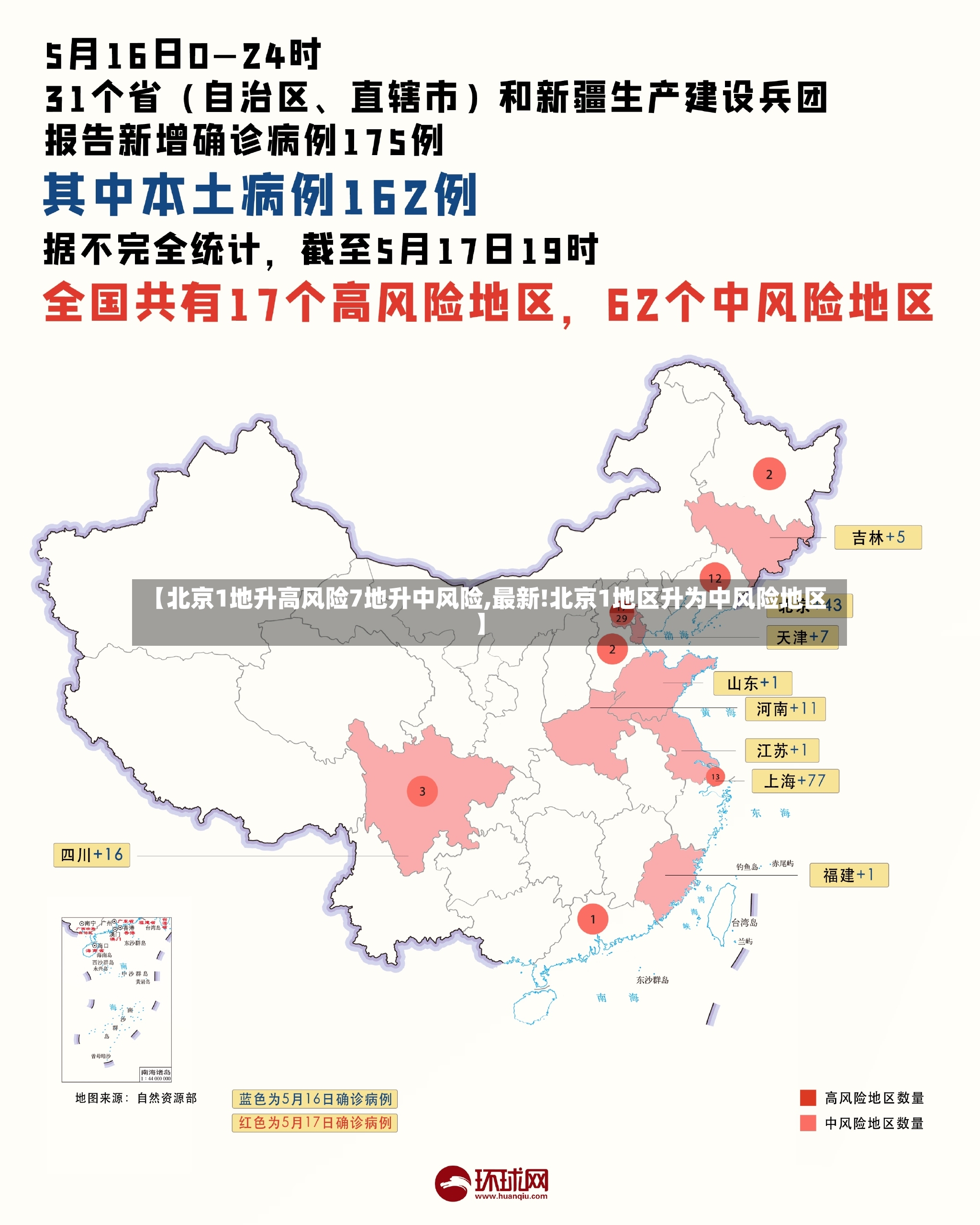【北京1地升高风险7地升中风险,最新!北京1地区升为中风险地区】-第3张图片