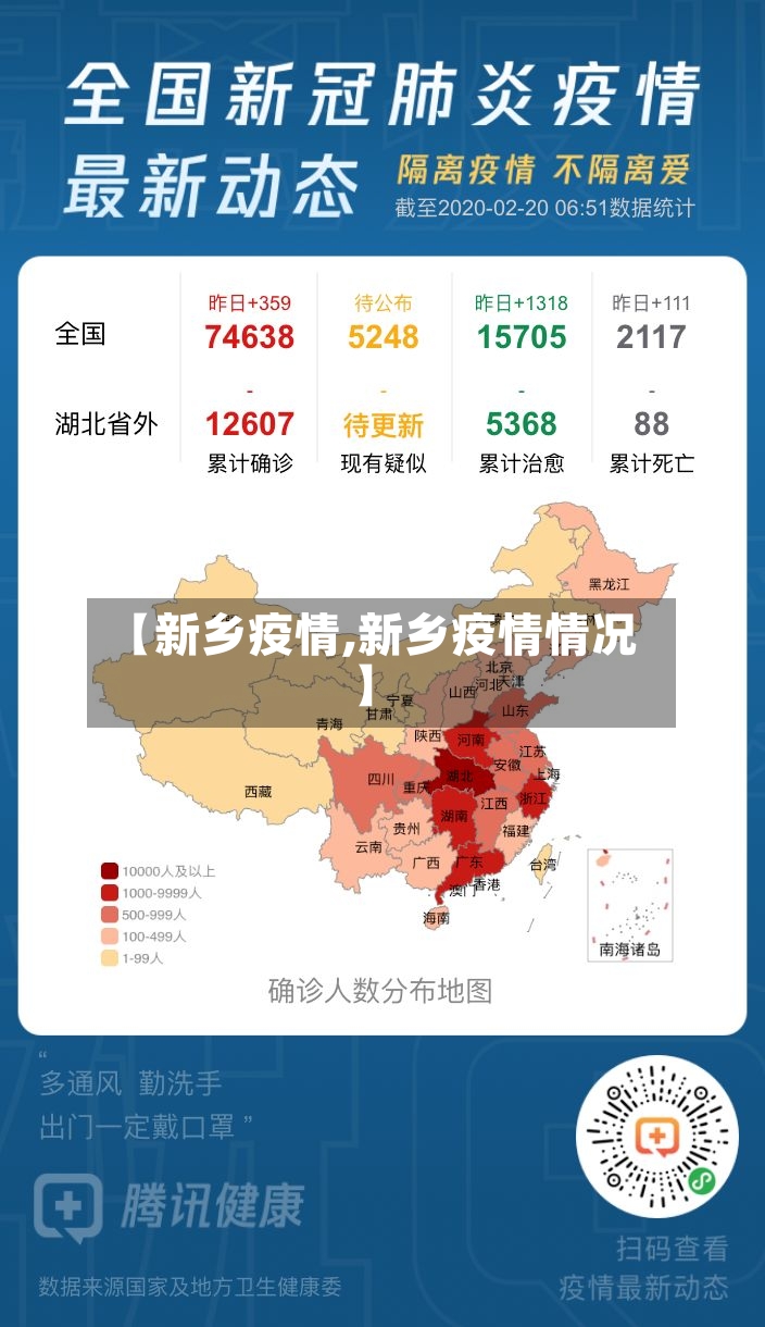 【新乡疫情,新乡疫情情况】