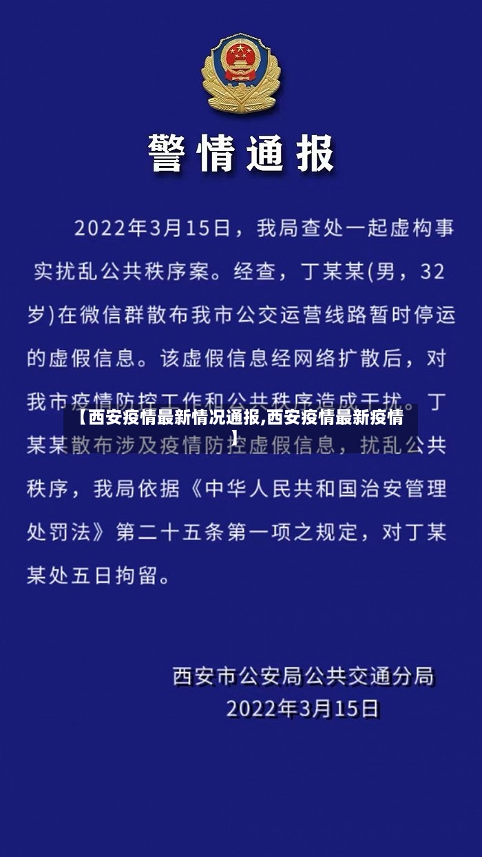【西安疫情最新情况通报,西安疫情最新疫情】