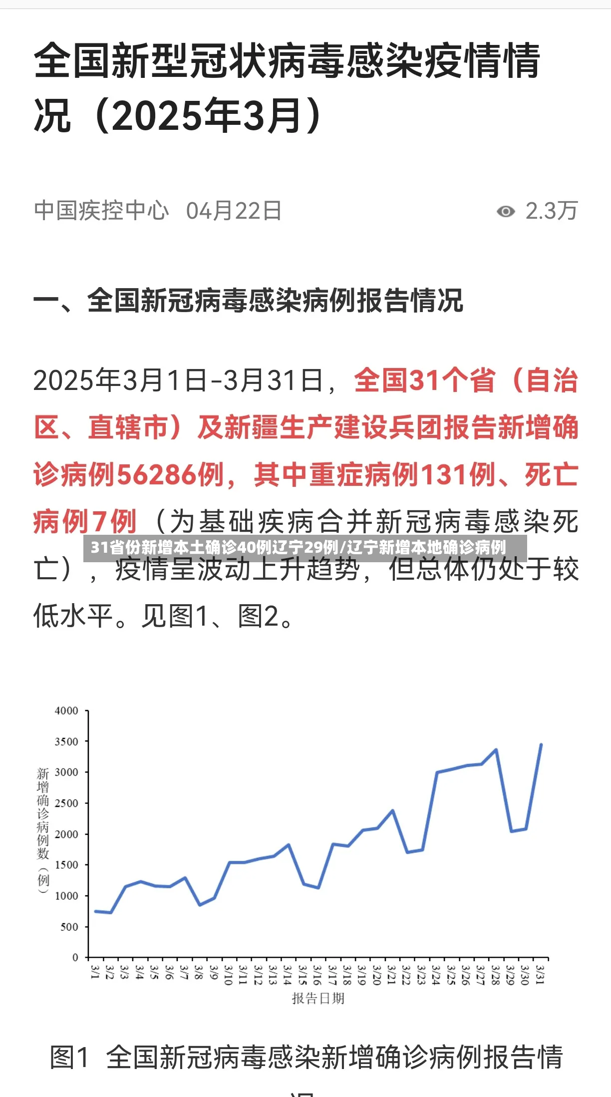 31省份新增本土确诊40例辽宁29例/辽宁新增本地确诊病例