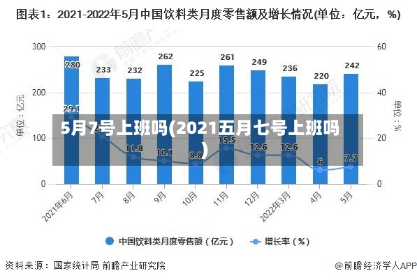 5月7号上班吗(2021五月七号上班吗)