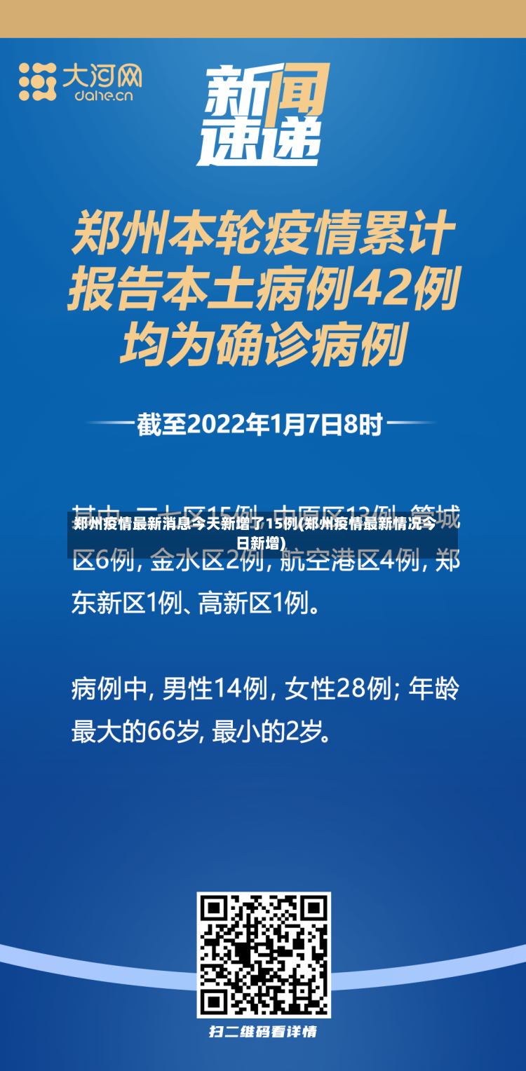 郑州疫情最新消息今天新增了15例(郑州疫情最新情况今日新增)-第3张图片