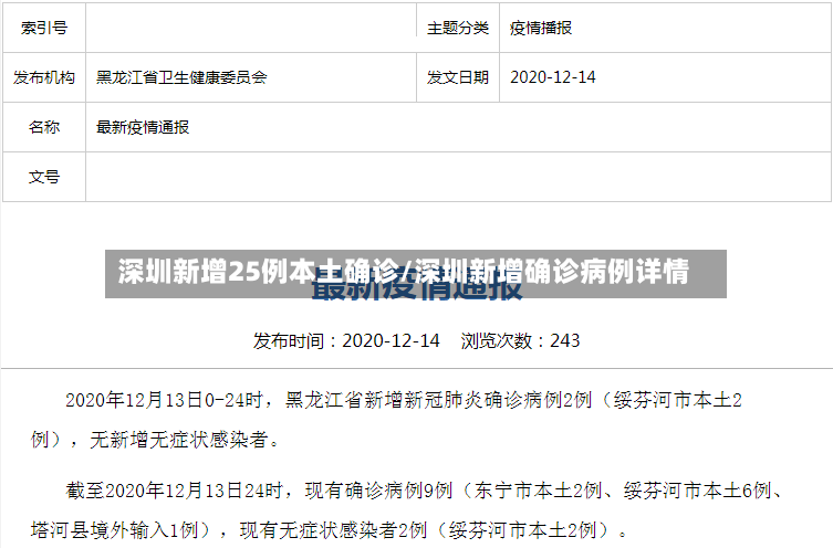 深圳新增25例本土确诊/深圳新增确诊病例详情-第3张图片